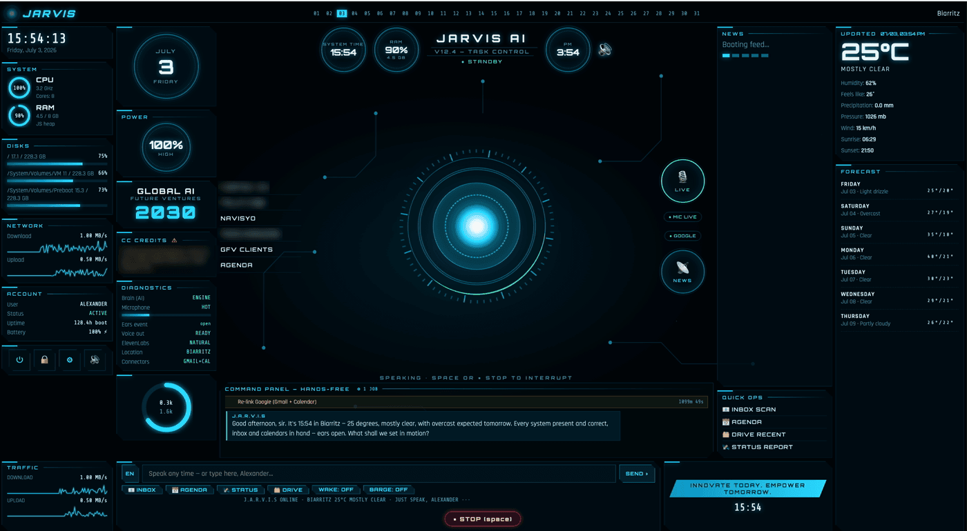The real JARVIS HUD this section is modeled on